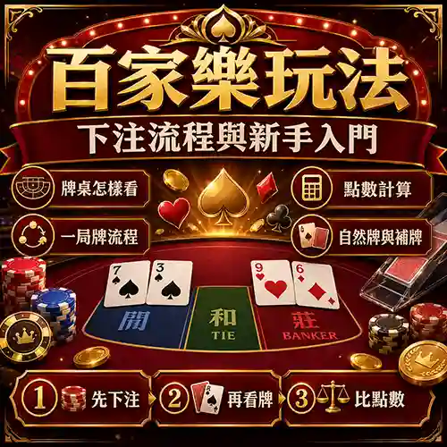 百家樂玩法下注流程與新手入門