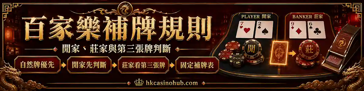百家樂補牌規則自然牌閒家莊家第三張牌判斷順序