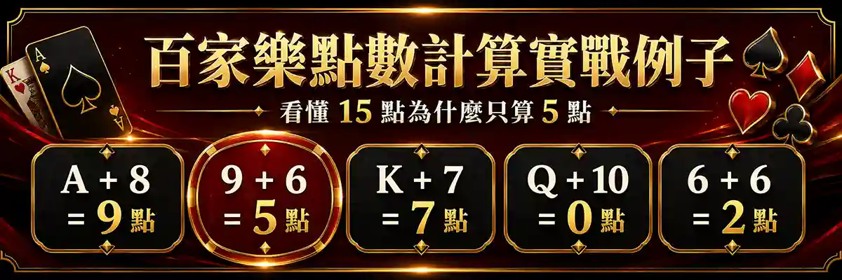 百家樂點數計算與常見手牌例子