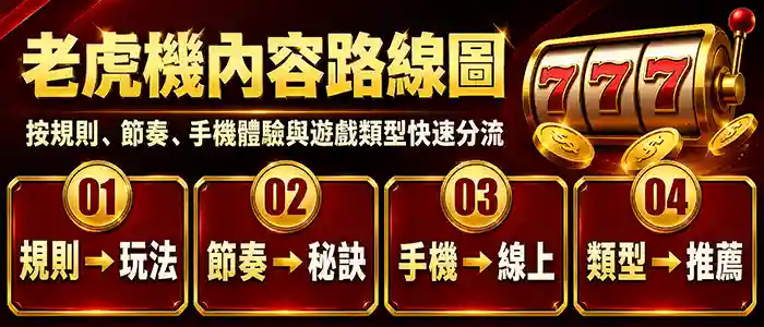 第一次看老虎機內容路線圖，展示規則、注碼節奏、手機體驗與遊戲類型四條閱讀路線