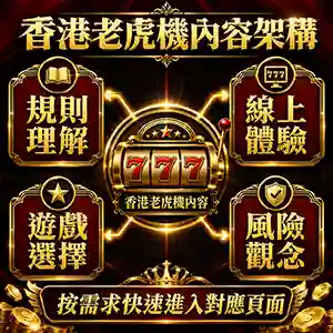 本站如何整理香港老虎機內容架構圖，展示規則理解、線上體驗、遊戲選擇與風險觀念四個方向