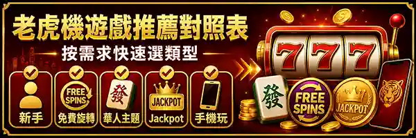 老虎機遊戲推薦對照表示意圖，展示新手、休閒玩家、免費旋轉、華人主題、畫面故事、玩法變化、Jackpot和手機碎片時間等需求分類
