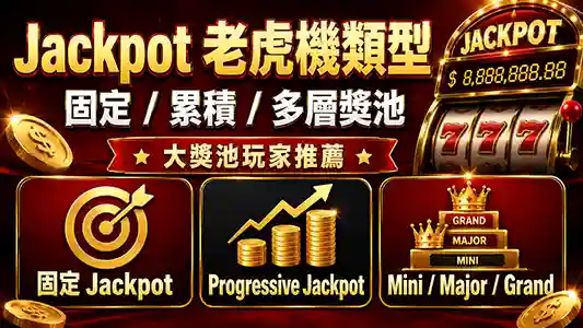 Jackpot老虎機類型推薦示意圖，展示固定Jackpot、Progressive Jackpot和Mini Major Grand多層獎池