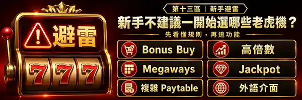 新手不建議一開始選的老虎機類型示意圖，展示Bonus Buy、高倍數、Megaways、Progressive Jackpot、複雜Paytable和外語介面遊戲