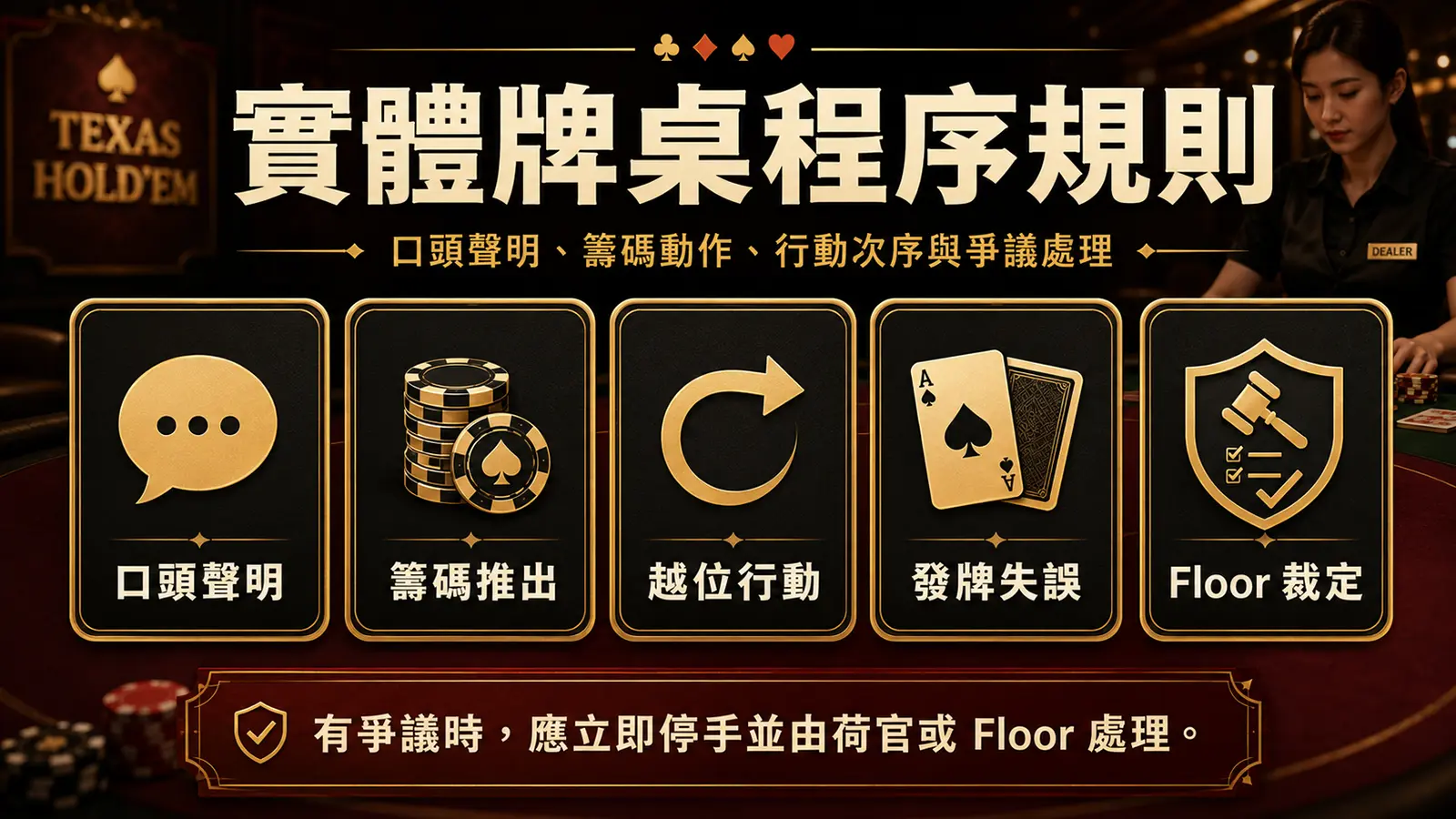 實體德州撲克牌桌的口頭聲明、籌碼動作、荷官及現場規則程序