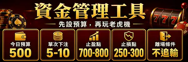 老虎機資金管理工具今日預算注碼上限止盈止損離場條件
